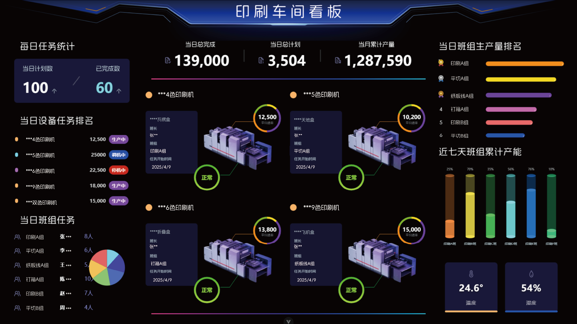MES生产执行系统