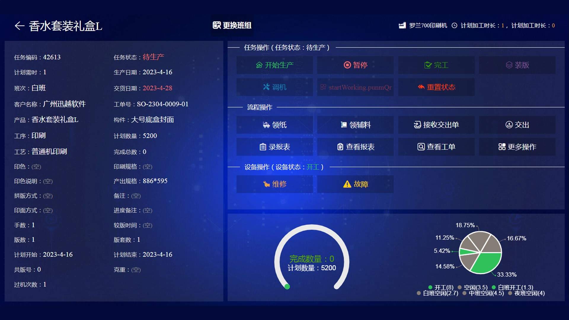 一体化集成控制面板