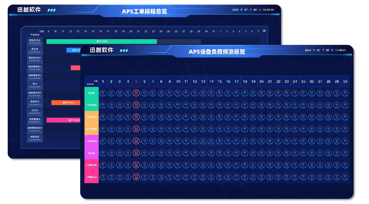 智能调度系统