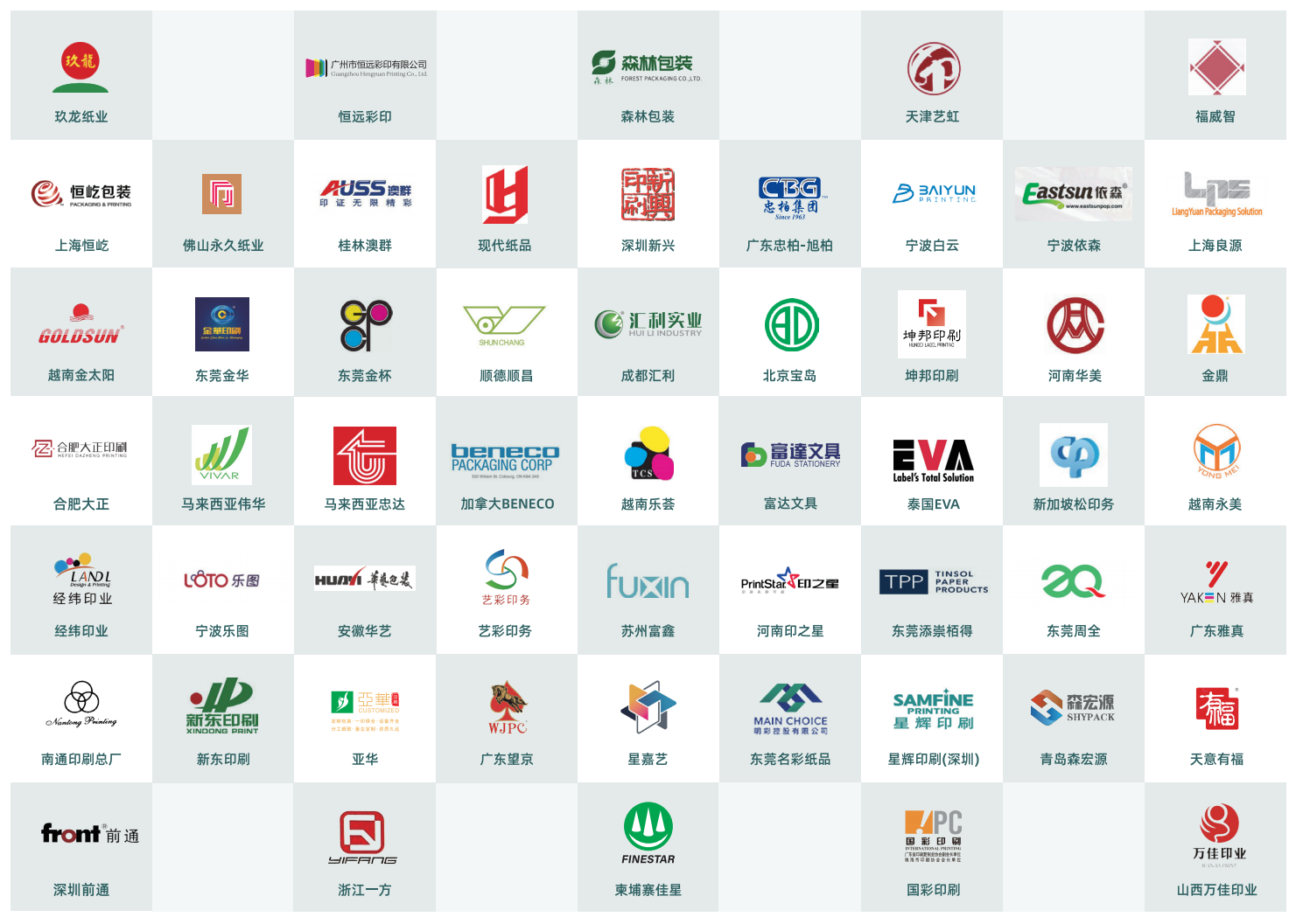  3500+全球印包企业口碑验证